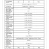Controlador De Carga Solar 50a PWM HP2450 12v / 24v Auto Off Grid